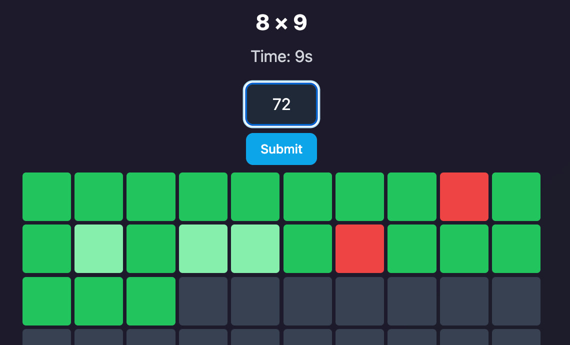 Multi Master